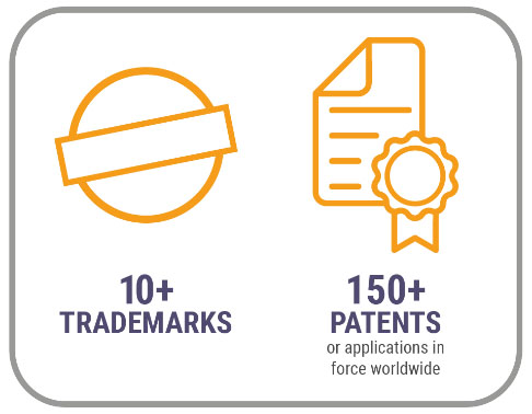 /img/company/figures_patents.jpg